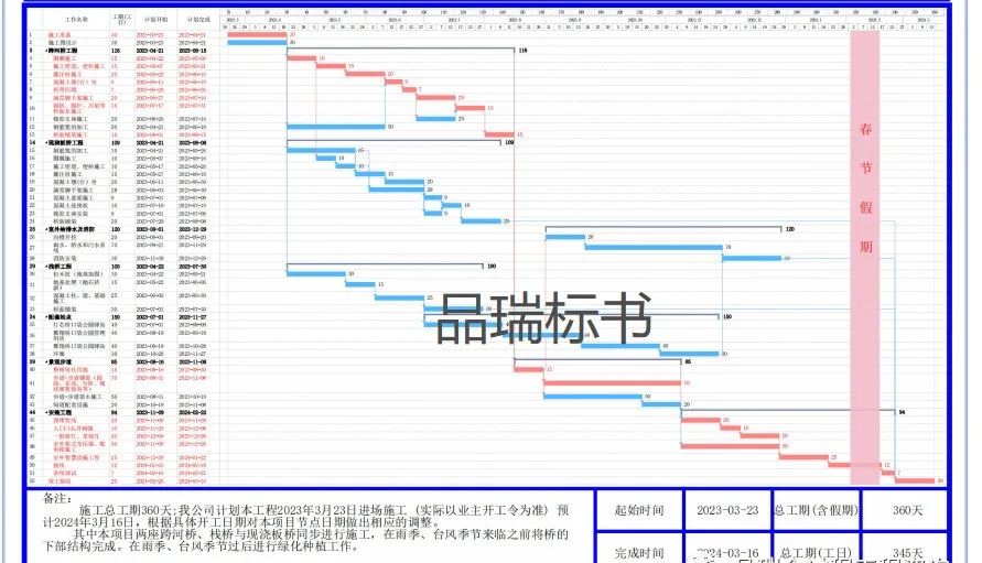 &#22810;&#23453;&#32593;&#39029;&#29256;&#45;&#22810;&#23453;&#65288;&#20013;&#22269;&#65289;
